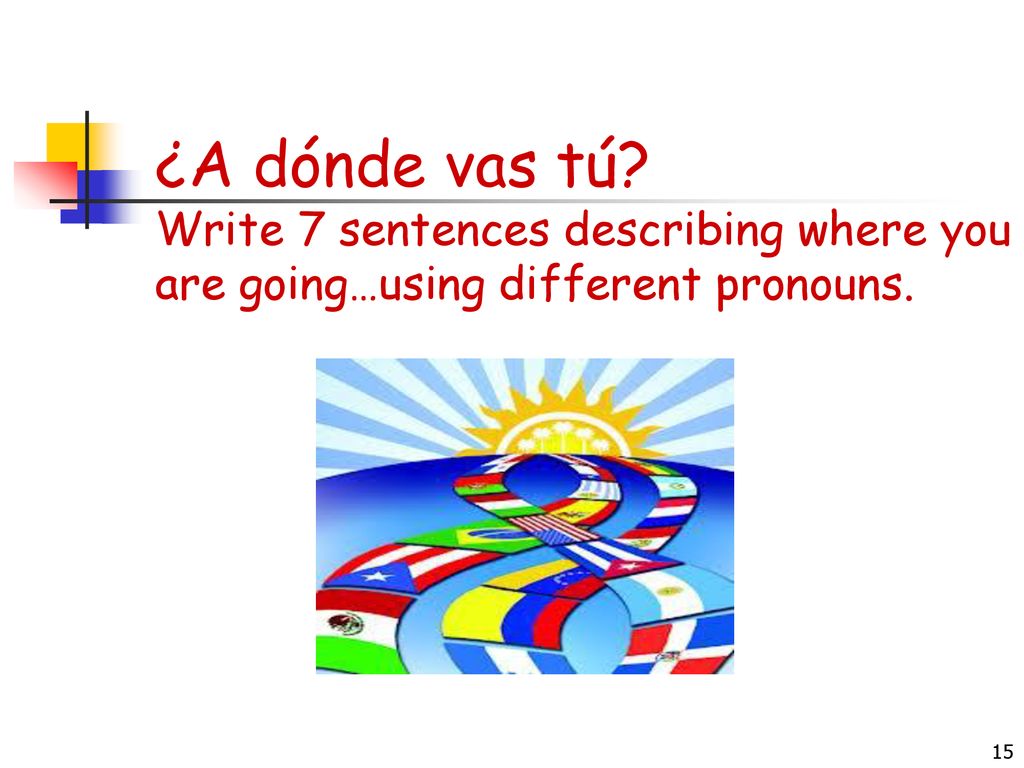 ¿A dónde vas tú Write 7 sentences describing where you are going…using different pronouns.