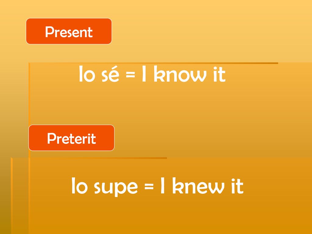Present lo sé = I know it Preterit lo supe = I knew it