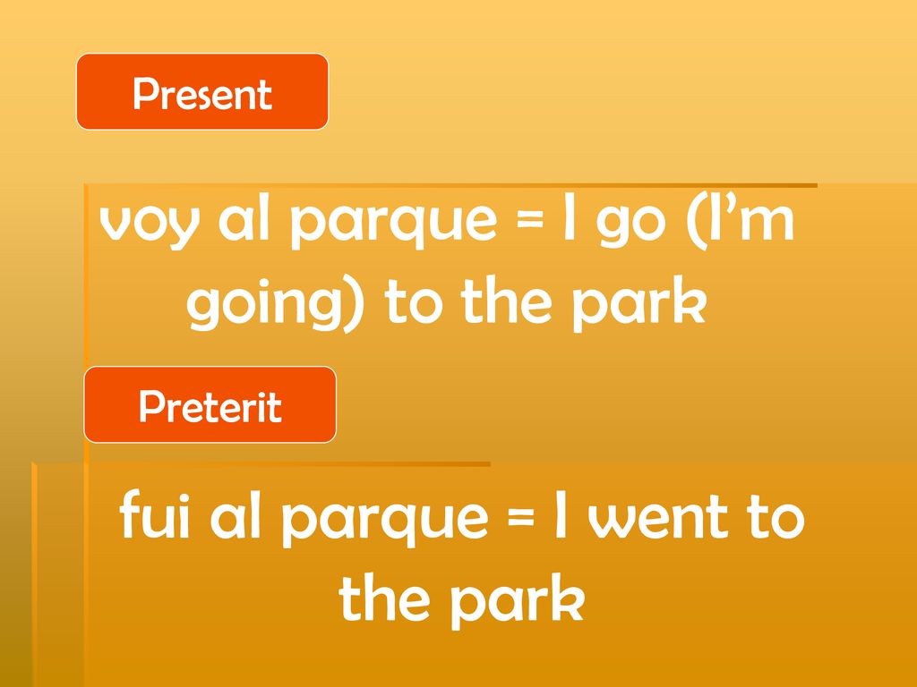 voy al parque = I go (I’m going) to the park