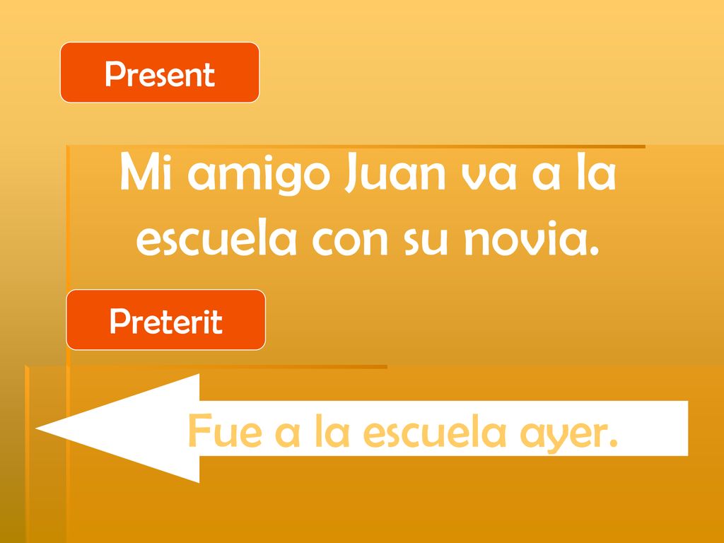 Mi amigo Juan va a la escuela con su novia.