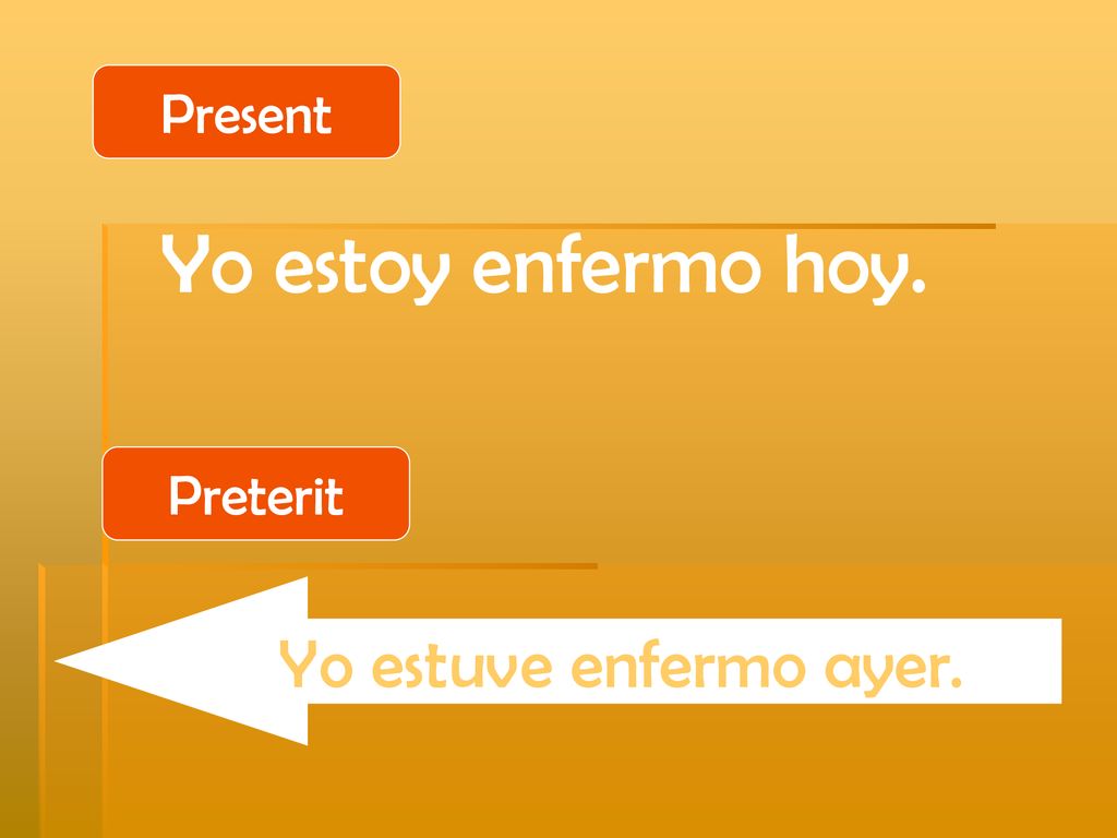 Present Yo estoy enfermo hoy. Preterit Yo estuve enfermo ayer.