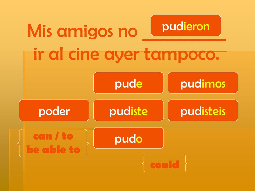 Mis amigos no __________ ir al cine ayer tampoco.