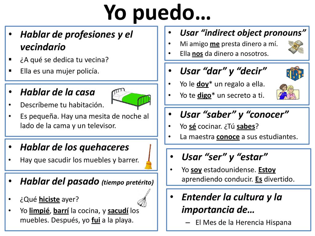 Yo puedo… Hablar de profesiones y el vecindario Usar dar y decir