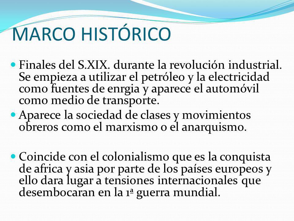 MARCO HISTÓRICO