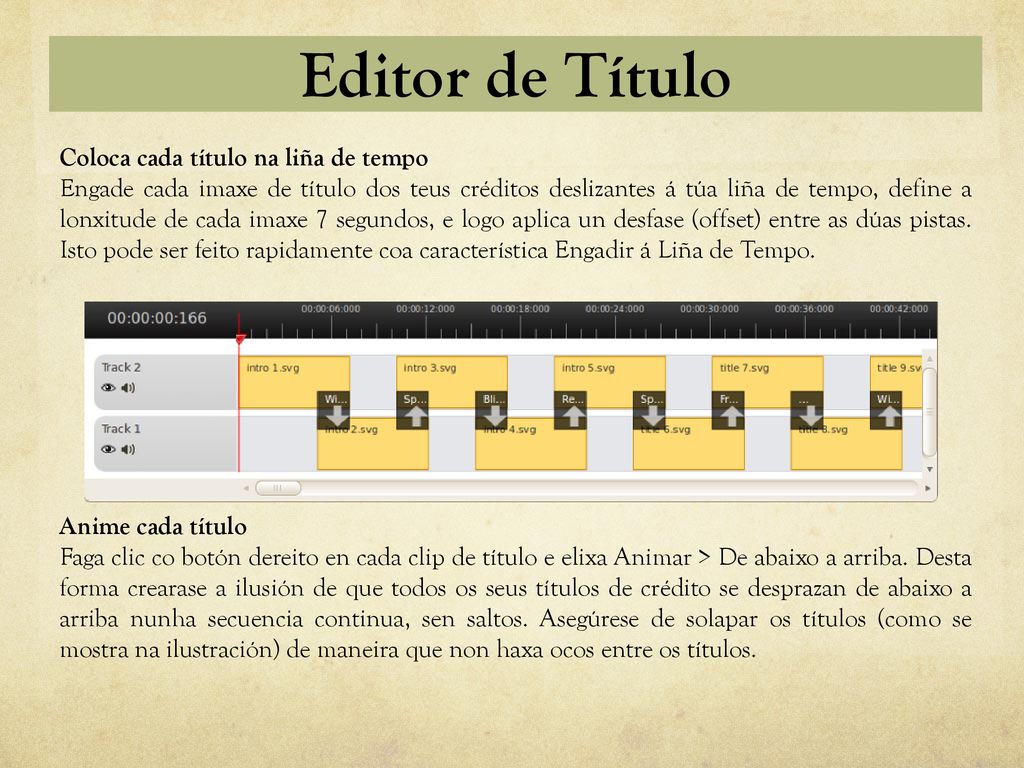 Editor de Título Coloca cada título na liña de tempo