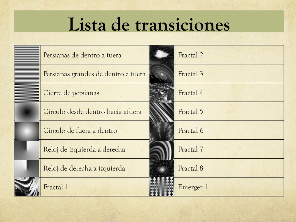 Lista de transiciones Persianas de dentro a fuera Fractal 2