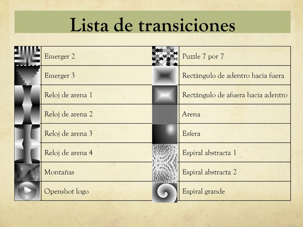 Lista de transiciones Emerger 2 Puzzle 7 por 7 Emerger 3