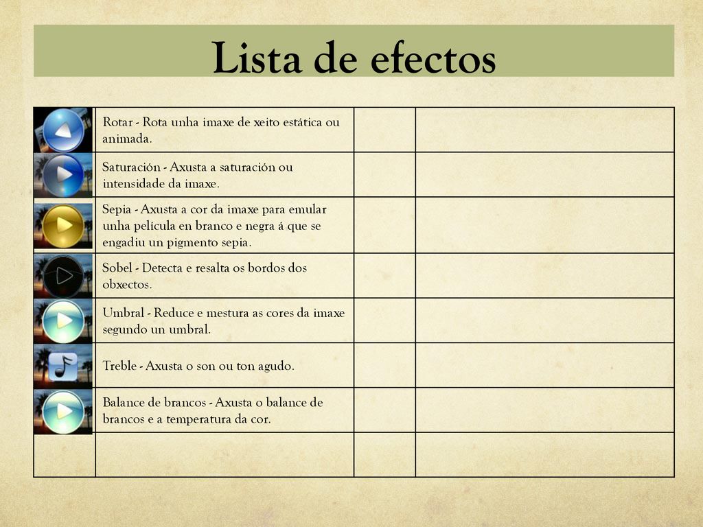 Lista de efectos Rotar - Rota unha imaxe de xeito estática ou animada.