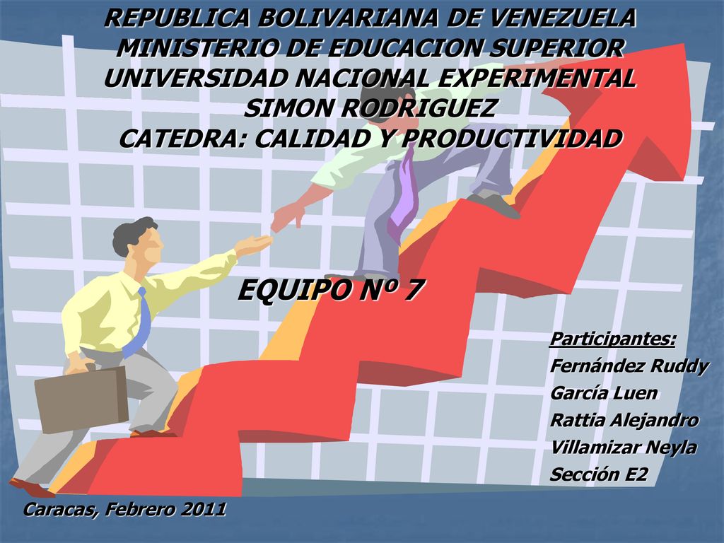REPUBLICA BOLIVARIANA DE VENEZUELA MINISTERIO DE EDUCACION SUPERIOR UNIVERSIDAD NACIONAL EXPERIMENTAL SIMON RODRIGUEZ CATEDRA: CALIDAD Y PRODUCTIVIDAD