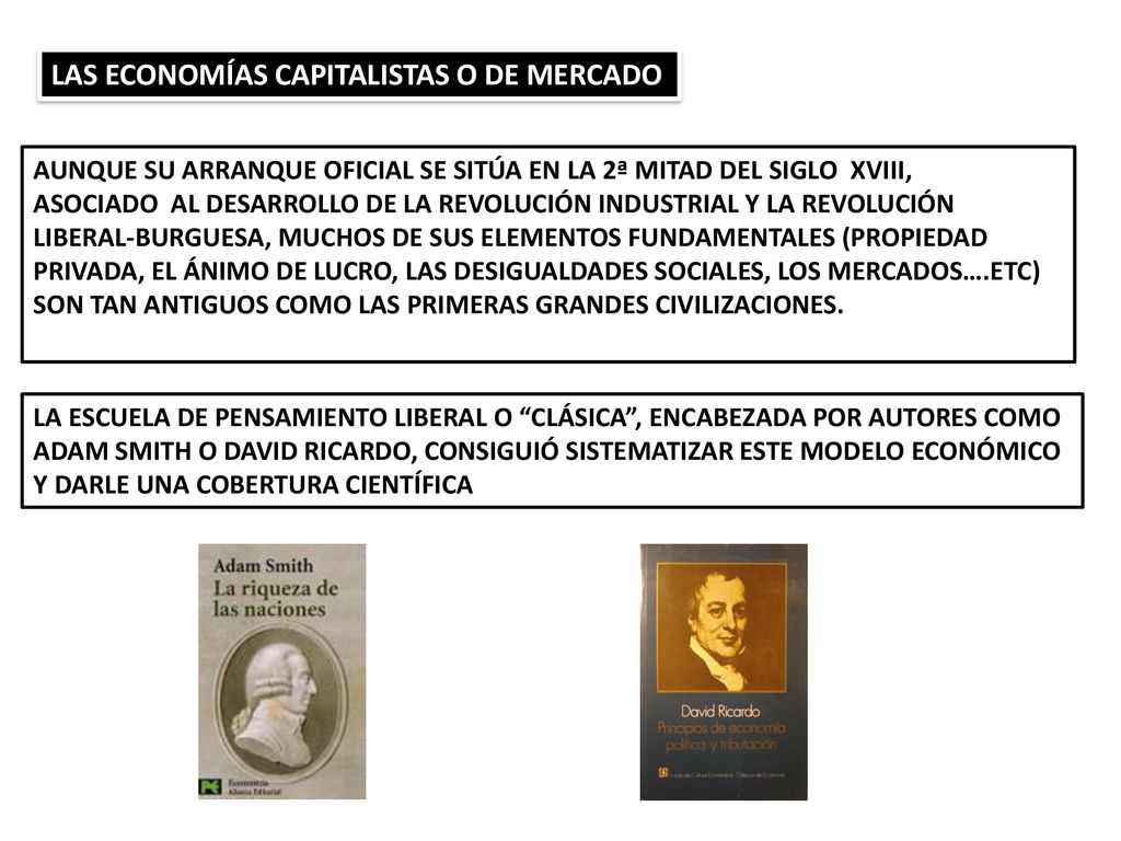 LAS ECONOMÍAS CAPITALISTAS O DE MERCADO