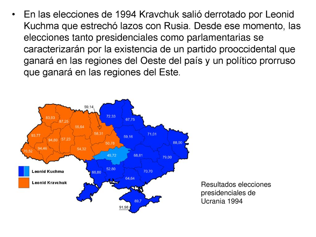 En las elecciones de 1994 Kravchuk salió derrotado por Leonid Kuchma que estrechó lazos con Rusia. Desde ese momento, las elecciones tanto presidenciales como parlamentarias se caracterizarán por la existencia de un partido prooccidental que ganará en las regiones del Oeste del país y un político prorruso que ganará en las regiones del Este.