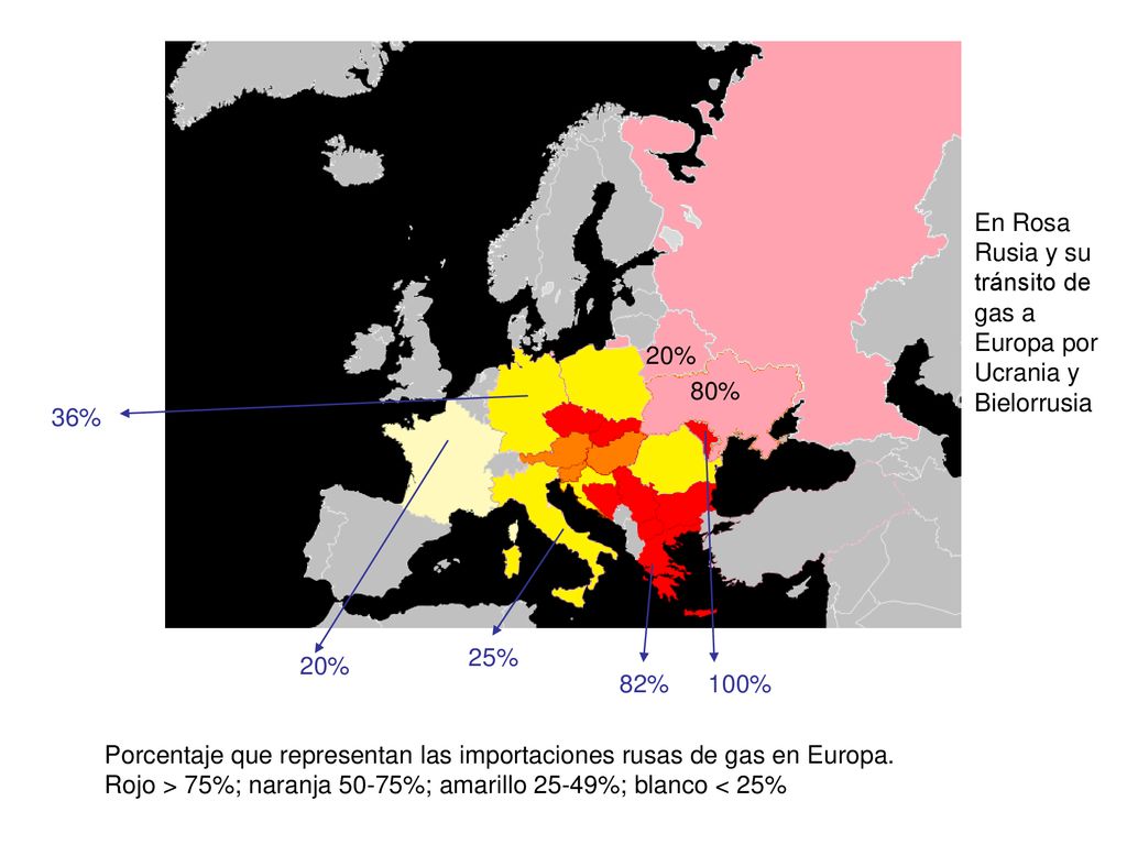 En Rosa Rusia y su tránsito de gas a Europa por Ucrania y Bielorrusia