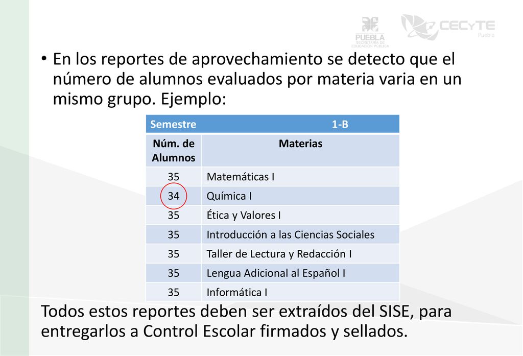 En los reportes de aprovechamiento se detecto que el número de alumnos evaluados por materia varia en un mismo grupo. Ejemplo: