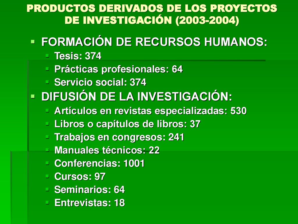 PRODUCTOS DERIVADOS DE LOS PROYECTOS DE INVESTIGACIÓN ( )