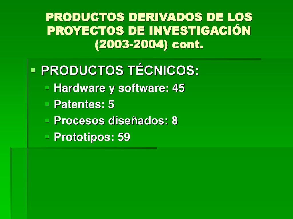 PRODUCTOS DERIVADOS DE LOS PROYECTOS DE INVESTIGACIÓN ( ) cont.