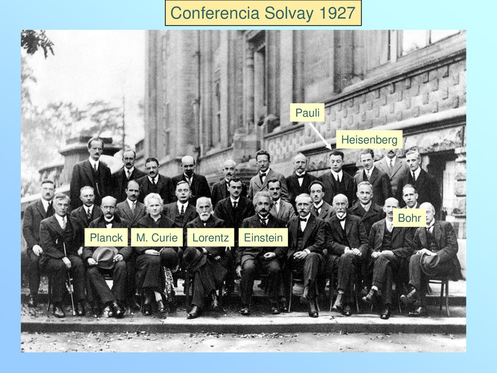 Conferencia Solvay 1927 Pauli Heisenberg Bohr Planck M. Curie Lorentz