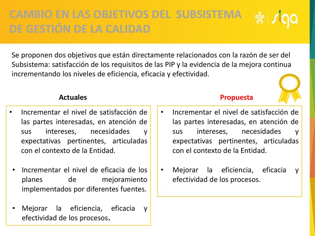 CAMBIO EN LAS OBJETIVOS DEL SUBSISTEMA DE GESTIÓN DE LA CALIDAD