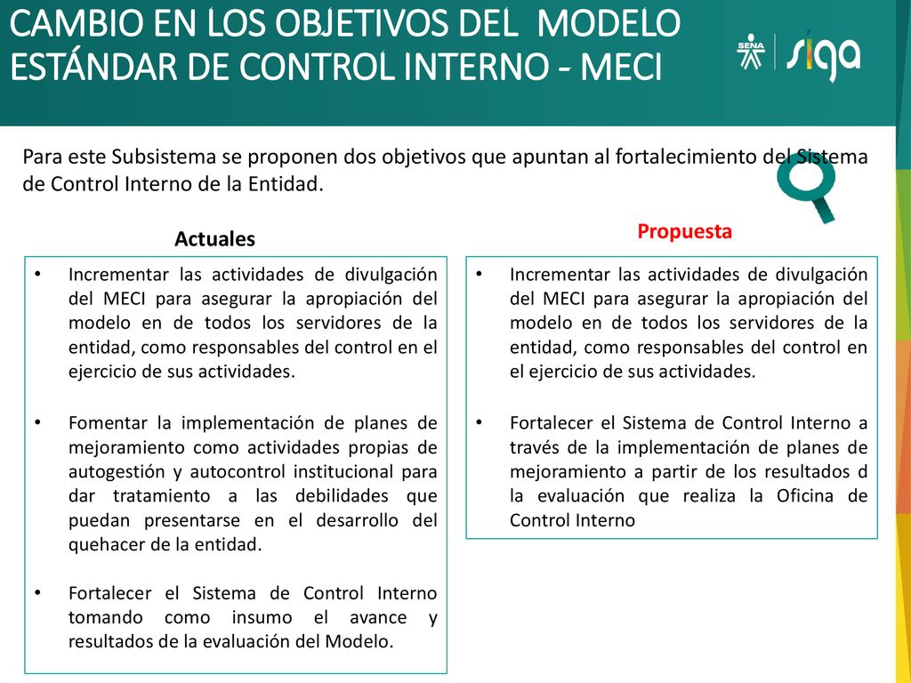 CAMBIO EN LOS OBJETIVOS DEL MODELO ESTÁNDAR DE CONTROL INTERNO - MECI