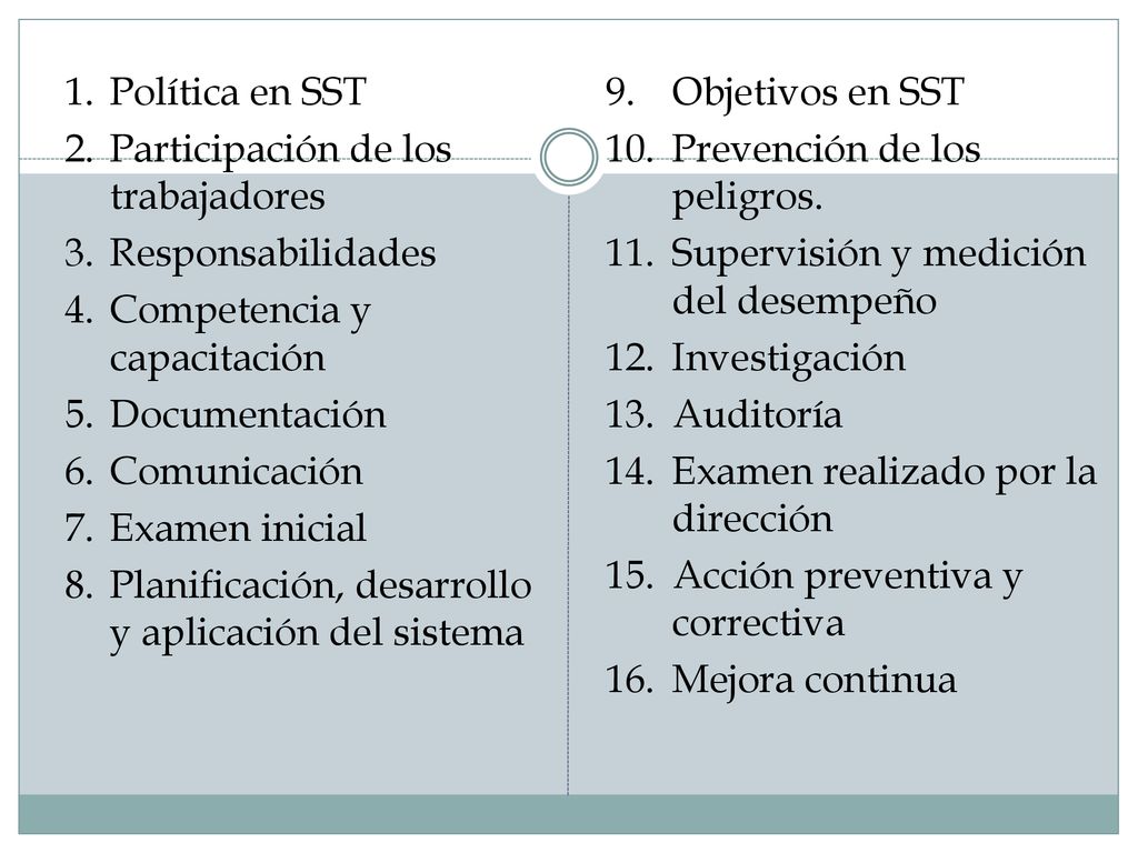 1. Política en SST 2. Participación de los trabajadores 3