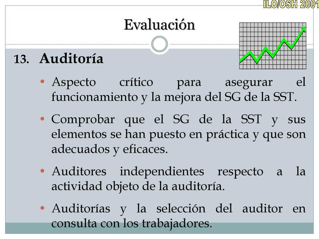 ILO/OSH 2001 Evaluación. 13. Auditoría. Aspecto crítico para asegurar el funcionamiento y la mejora del SG de la SST.