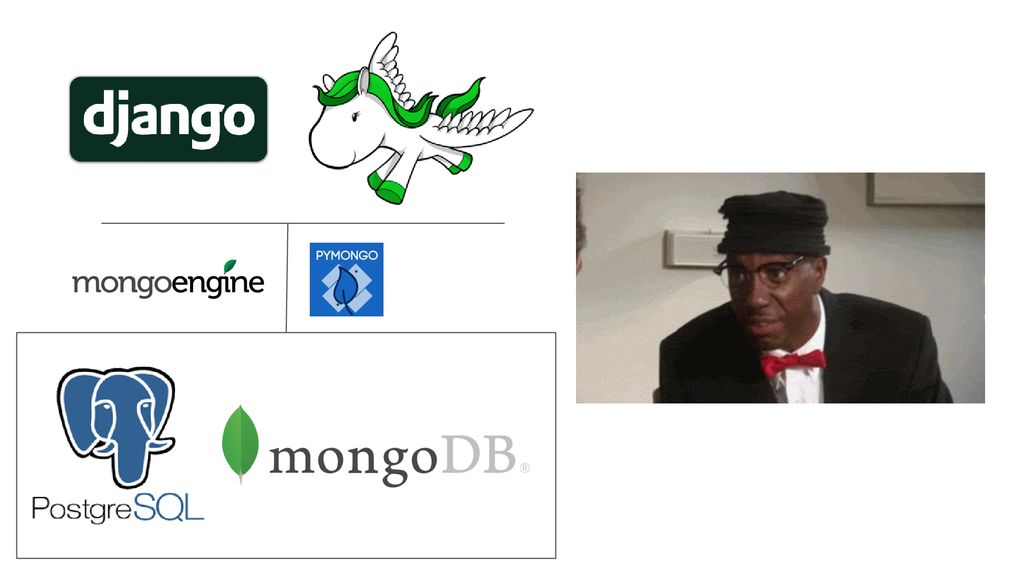 NUESTRO OBJETIVO ES TENER UNA APLICACIÓN QUE HAGA USO DE DOS SISTEMAS DE BASE DE DATOS, UNO RELACIONAL (COMO POSTGRE SQL) Y OTRO NO RELACIONAL COMO PUEDE SER MONGODB