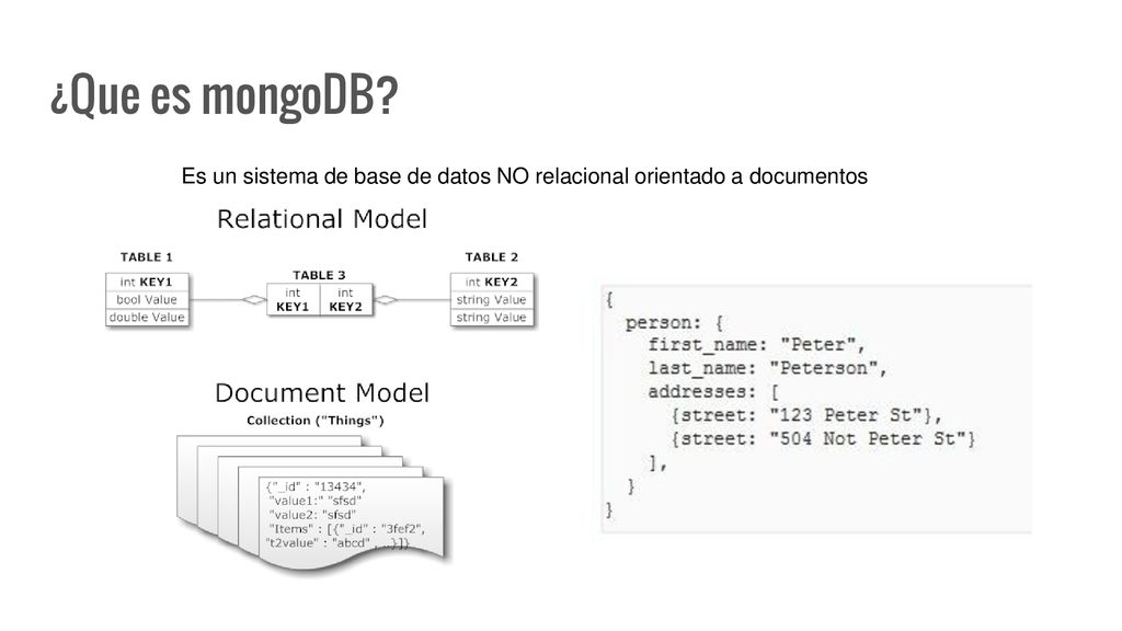Es un sistema de base de datos NO relacional orientado a documentos