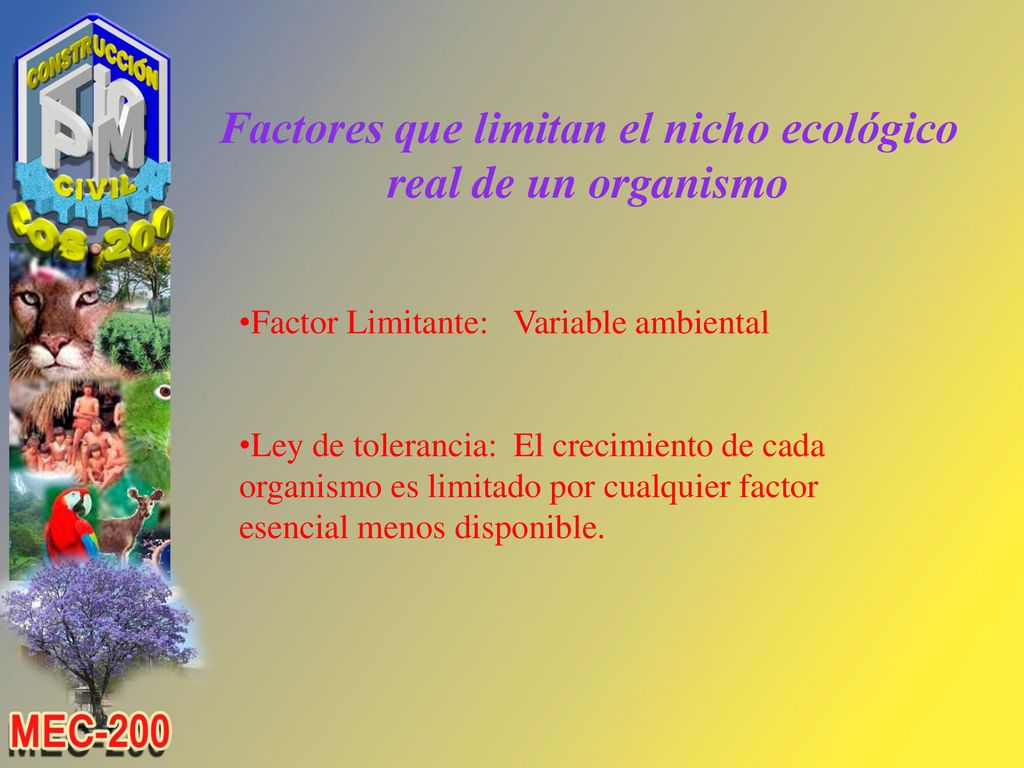 Factores que limitan el nicho ecológico real de un organismo