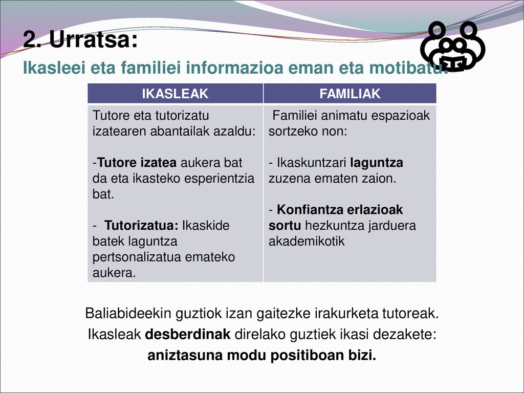 2. Urratsa: Ikasleei eta familiei informazioa eman eta motibatu.