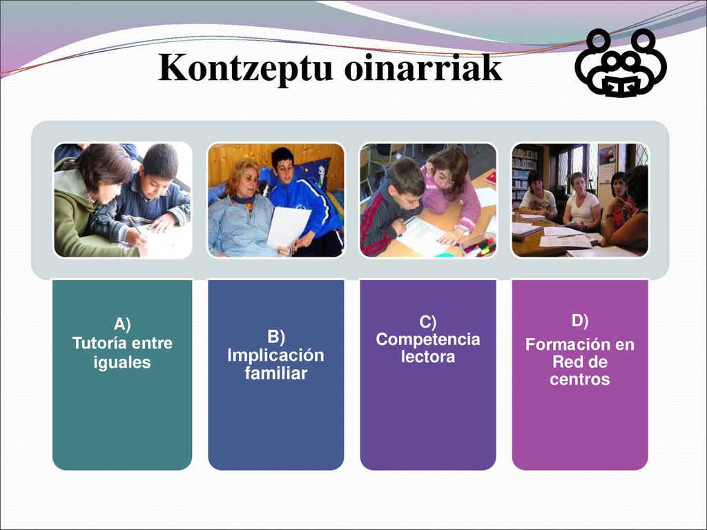 Kontzeptu oinarriak B) Implicación familiar A) Tutoría entre iguales