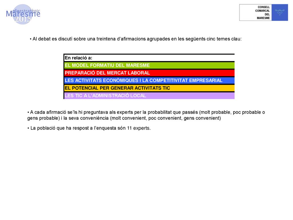 Al debat es discutí sobre una treintena d’afirmacions agrupades en les següents cinc temes clau:
