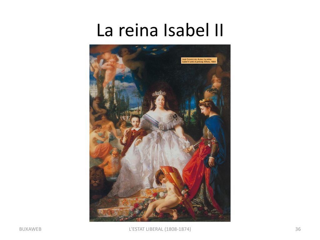 La reina Isabel II BUXAWEB L ESTAT LIBERAL ( )