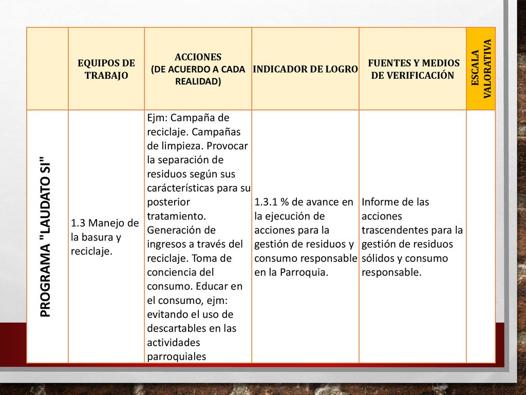 (DE ACUERDO A CADA REALIDAD) FUENTES Y MEDIOS DE VERIFICACIÓN