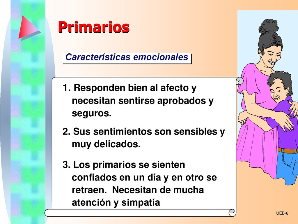 Primarios Características emocionales. 1. Responden bien al afecto y necesitan sentirse aprobados y seguros.