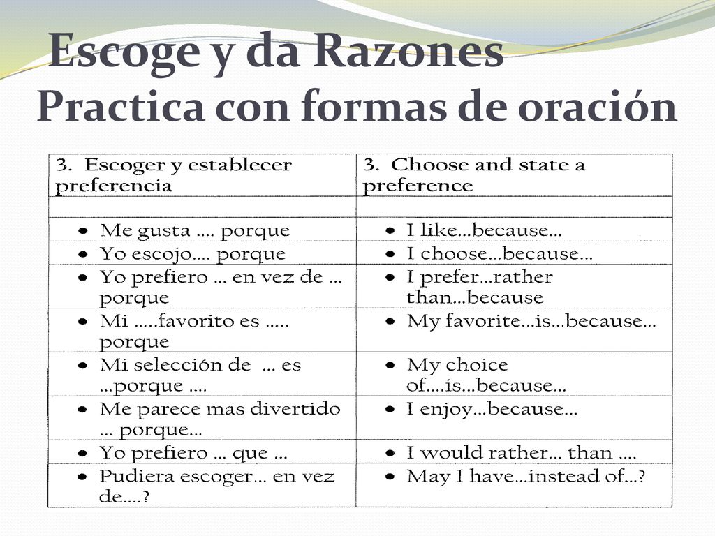 Escoge y da Razones Practica con formas de oración