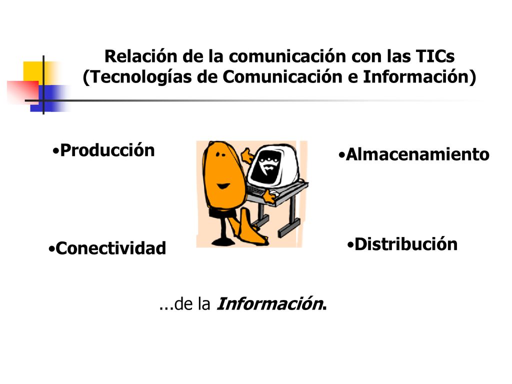 Relación de la comunicación con las TICs (Tecnologías de Comunicación e Información)