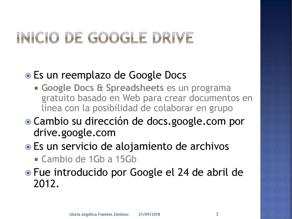 Inicio de google drive Es un reemplazo de Google Docs