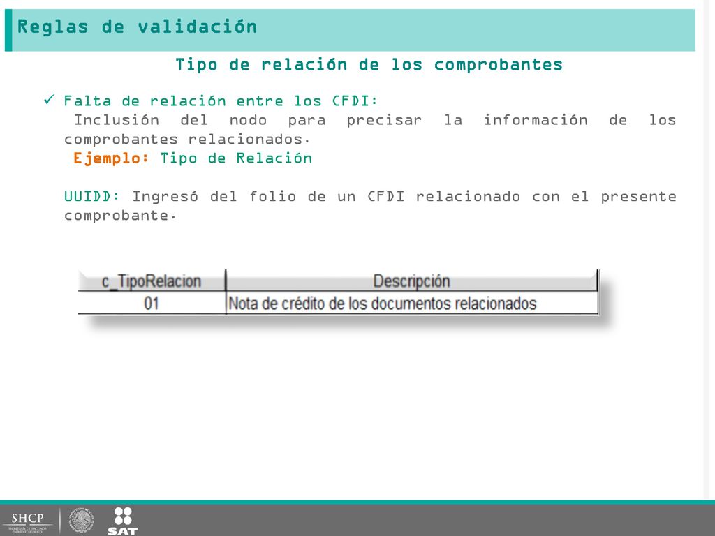 Tipo de relación de los comprobantes