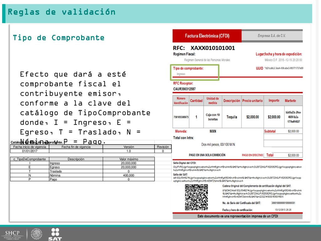 Reglas de validación Tipo de Comprobante