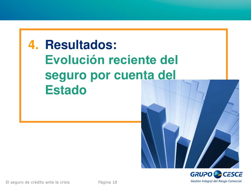 Resultados: Evolución reciente del seguro por cuenta del Estado