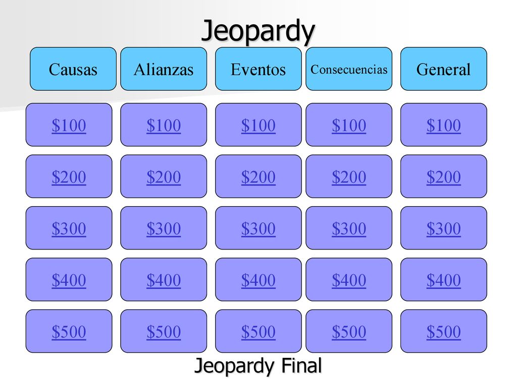 Jeopardy Jeopardy Final Causas Alianzas Eventos General $100 $100 $100