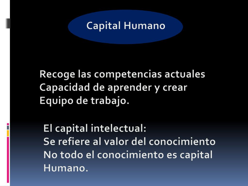 Capital Humano Recoge las competencias actuales. Capacidad de aprender y crear. Equipo de trabajo.