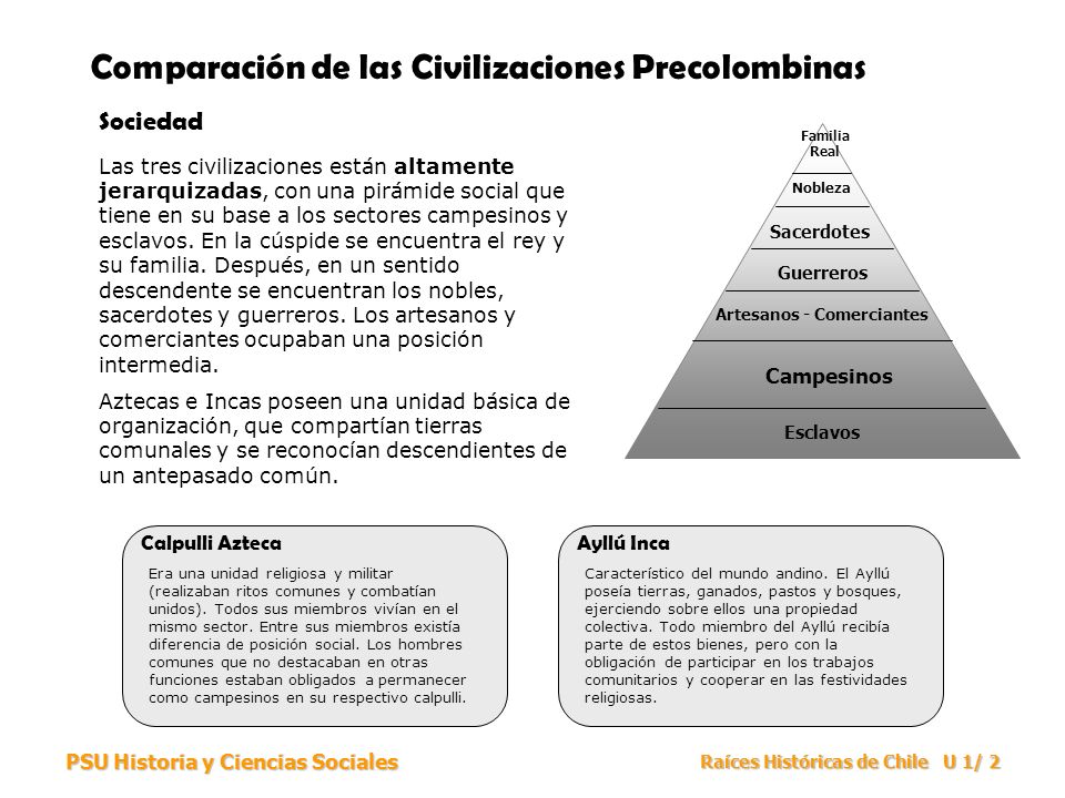 Comparación de las Civilizaciones Precolombinas - ppt video online descargar