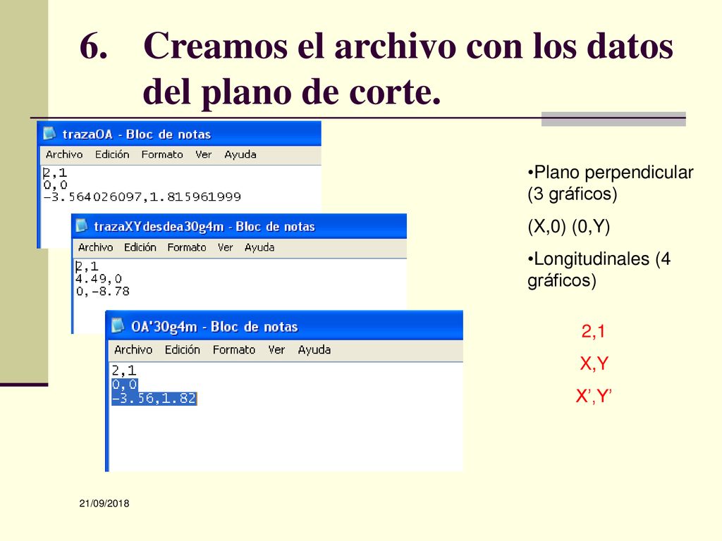 Creamos el archivo con los datos del plano de corte.