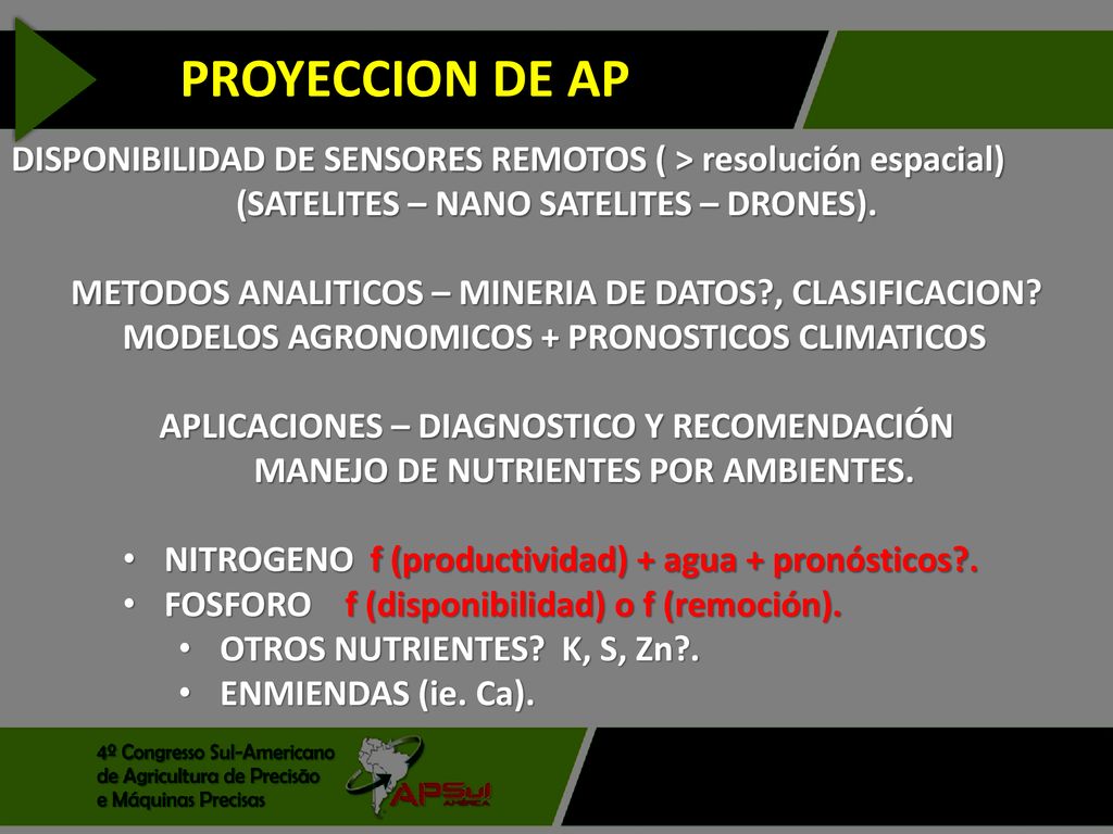 PROYECCION DE AP DISPONIBILIDAD DE SENSORES REMOTOS ( > resolución espacial) (SATELITES – NANO SATELITES – DRONES).