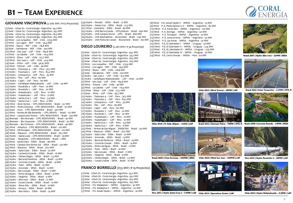 b1 – Team Experience GIOVANNI VINCIPROVA (7.066 MW / # 65 Proyectos)