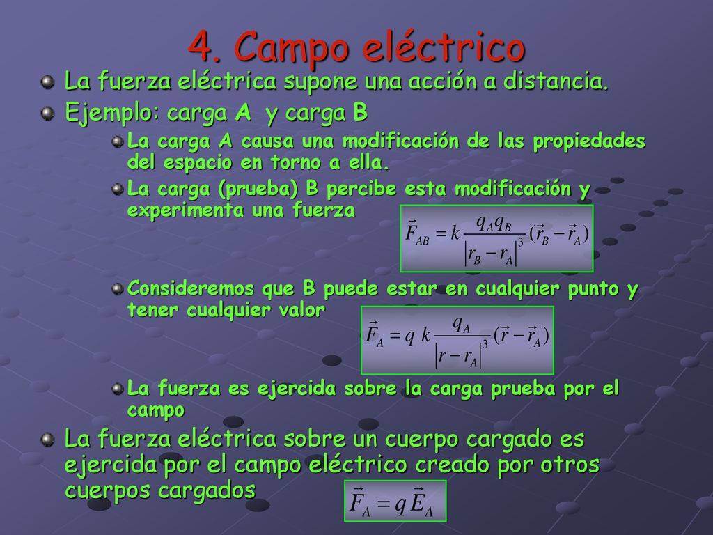 4. Campo eléctrico La fuerza eléctrica supone una acción a distancia.
