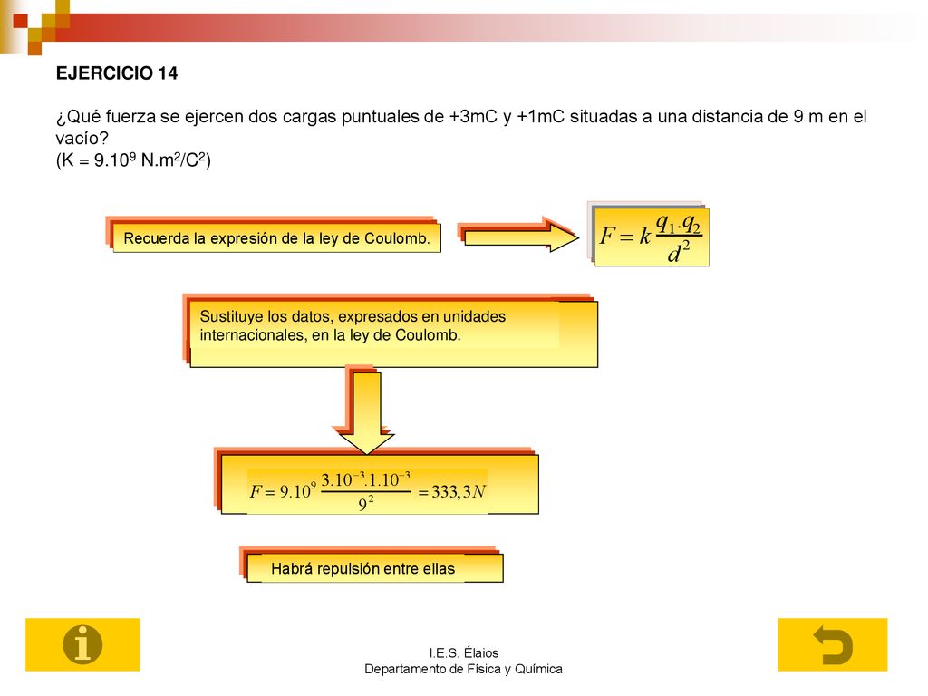 EJERCICIO 14 ¿Qué fuerza se ejercen dos cargas puntuales de +3mC y +1mC situadas a una distancia de 9 m en el vacío (K = N.m2/C2)
