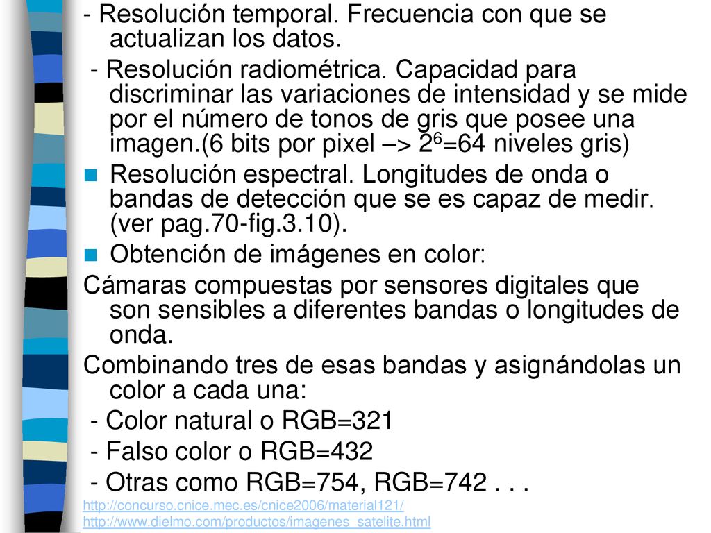 - Resolución temporal. Frecuencia con que se actualizan los datos.
