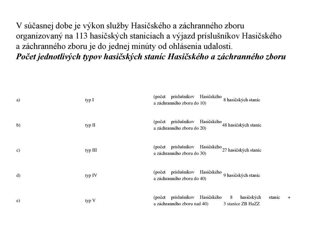V súčasnej dobe je výkon služby Hasičského a záchranného zboru organizovaný na 113 hasičských staniciach a výjazd príslušníkov Hasičského a záchranného zboru je do jednej minúty od ohlásenia udalosti.