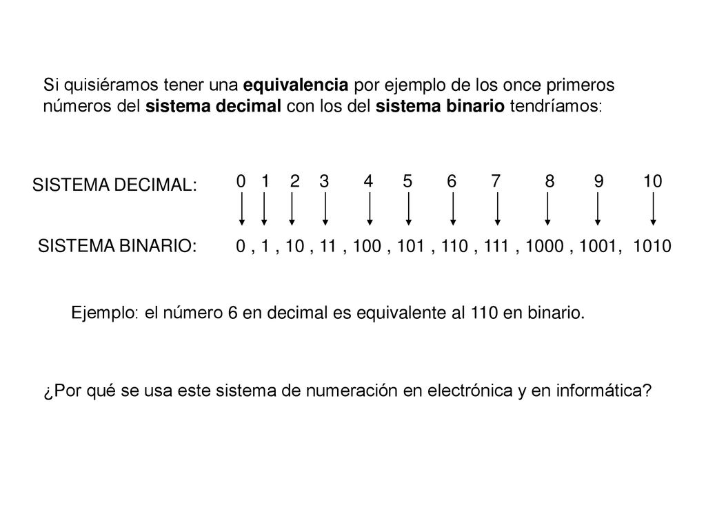 Si quisiéramos tener una equivalencia por ejemplo de los once primeros